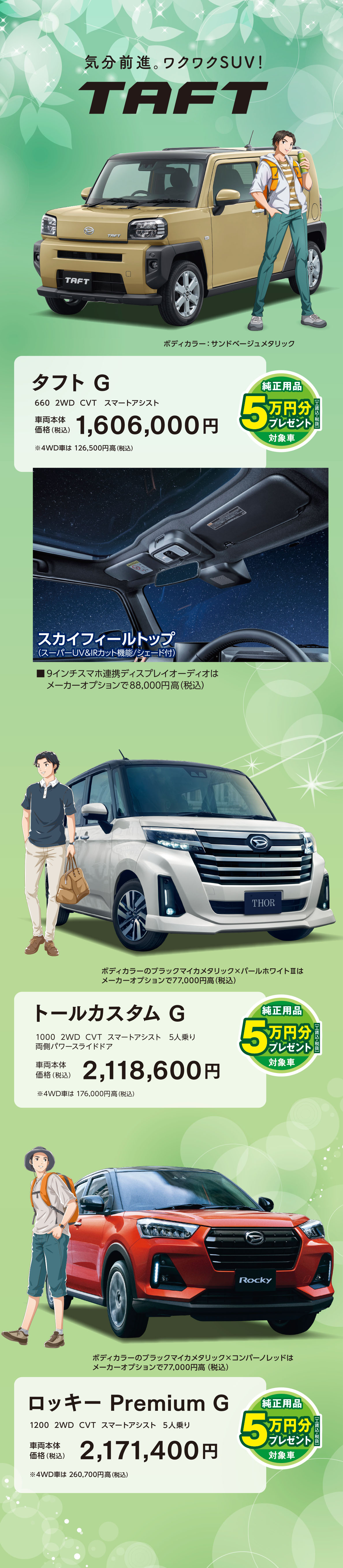 タフト、トール、ロッキー